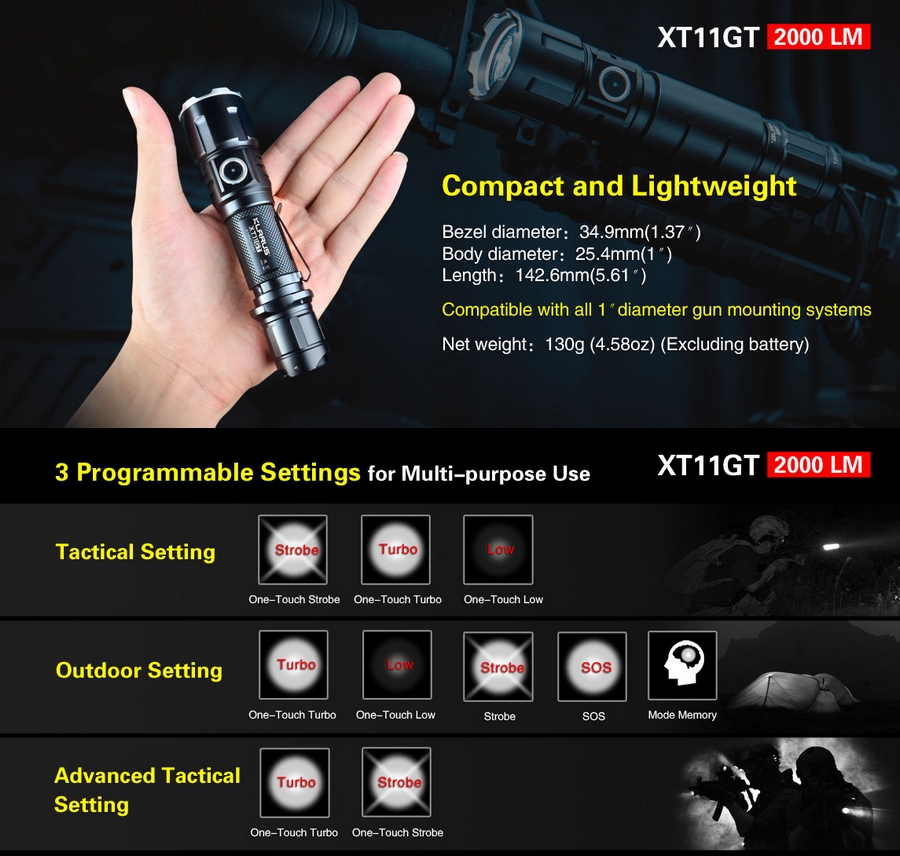 klarus XT11GT Pro 3300 lumens LED Lampe torche rechargeable, lampe de poche  tactique puissante pour le camping, la randonnée et les urgences :  : Bricolage