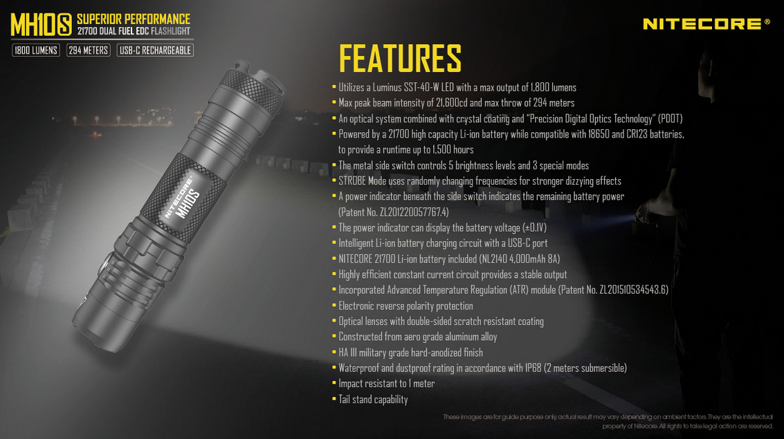 Torche tactique rechargeable USB-C 1000 Lumens MH10