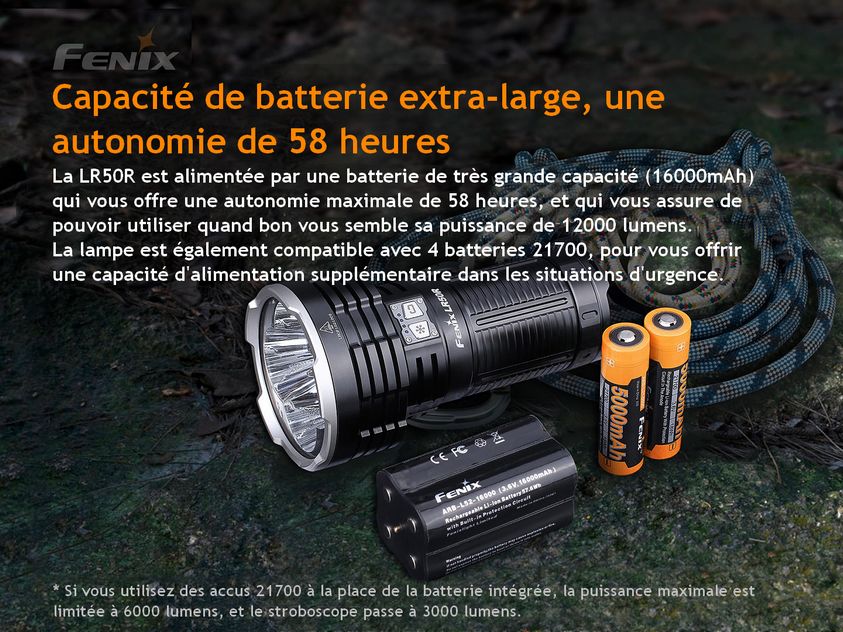 Lampe Torche LED Ultra Puissante, Batterie Intégrée de 6000 mAh avec  Indicateur d'alimentation numérique à LED, adaptée au camping, aux urgences