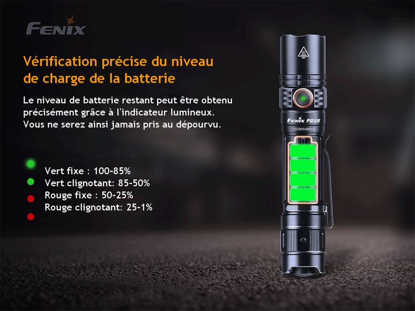 Lampe Torche Fenix PD35R – 1700 Lumens - rechargeable – NYCTALOPE