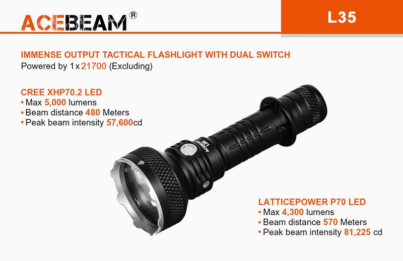 Lampe Torche Acebeam L35 – 5000 Lumens - Lampe tactique surpuissante