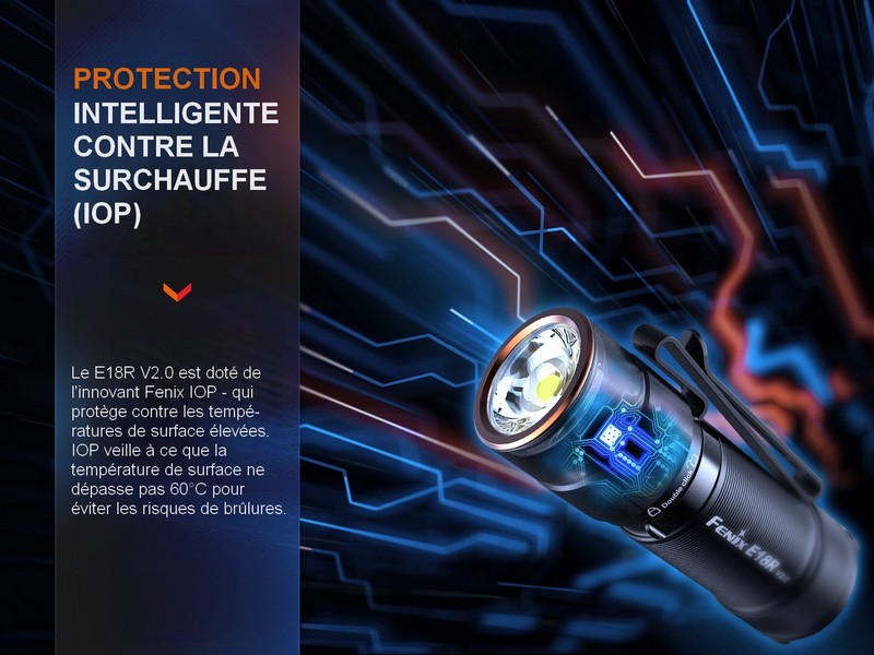 Lampe Fenix PD25R 800 lumens