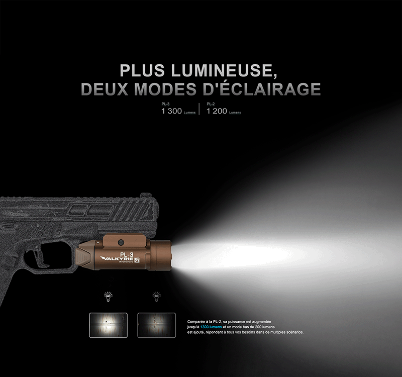 Lampe Torche Olight PL TURBO Valkyrie Noir – 800 Lumens - Lampe tactique  militaire professionnelle
