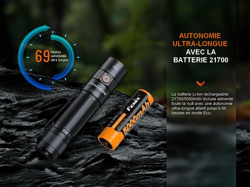 Lampe Torche Fenix E35R – 3100 Lumens 