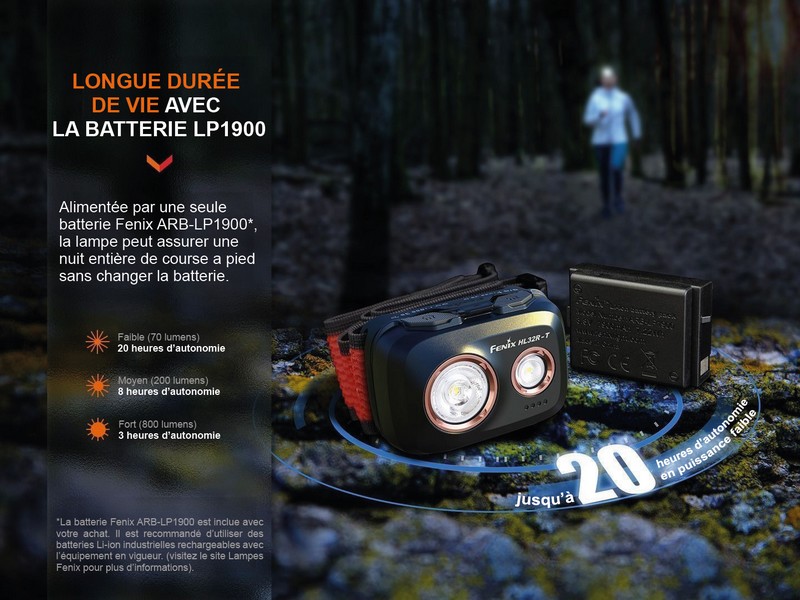 Lampe frontale Fenix HM65R-DT - Spécial trail - 1500 lumens