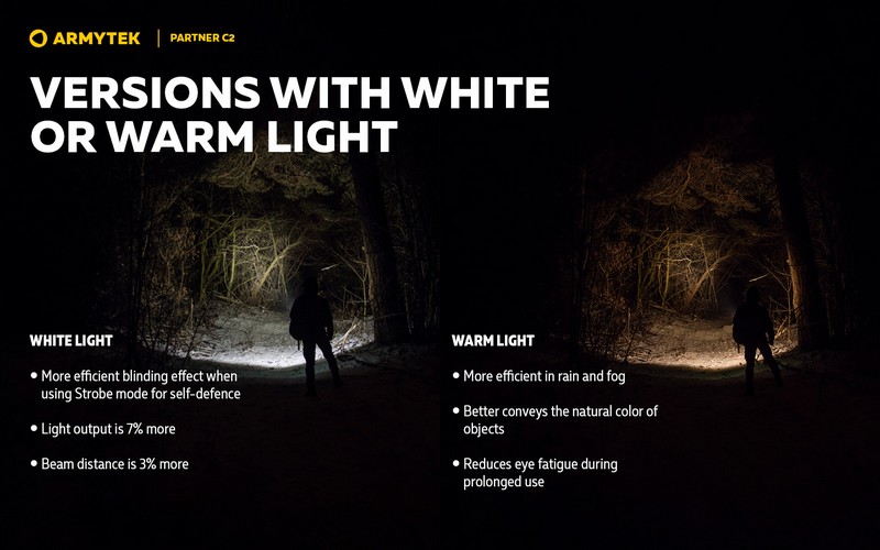Armytek Partner C2 Pro V3 XPH35 - Lampe Torche Puissante 2100 lumens