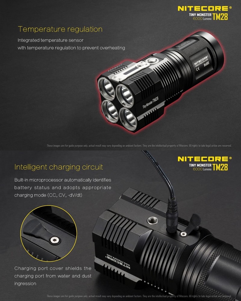 3600 Lumens lampe torche LED puissante Nitecore TM16GT