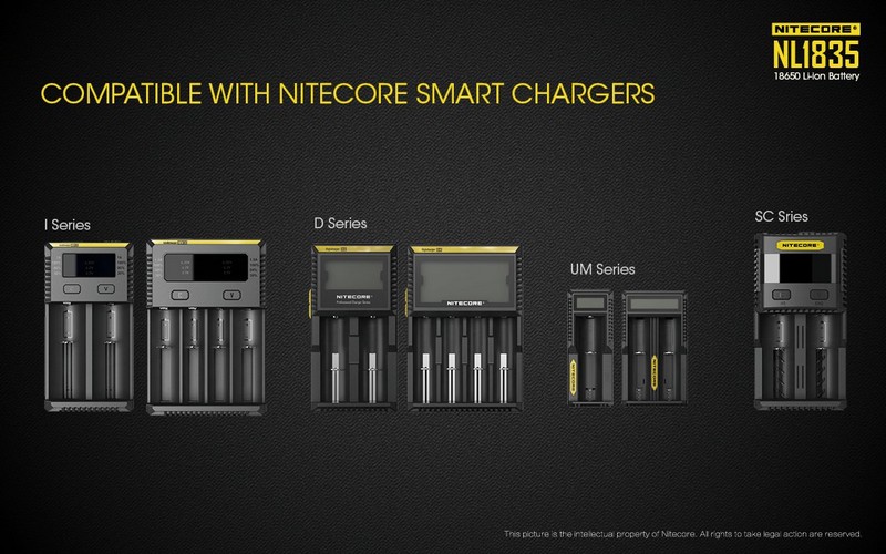 Batterie Nitecore NL1836R 18650 Rechargeable – 3600mAh 3.6V protégée  Li-ion- ecologeek4u