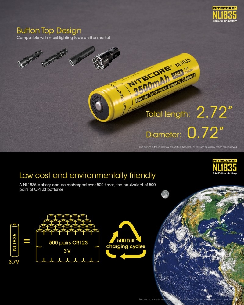 Batterie Nitecore NL1834 18650 - 3400mAh 3.7V protégée Li-ion