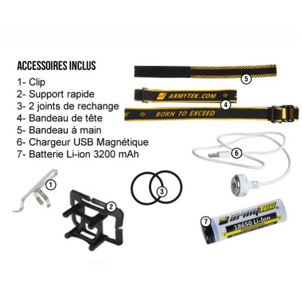 KIT TRAIL running - Lampe frontale Armytek Wizard Pro Magnet USB 2150Lumens  XHP50 WARM - rechargeable en USB