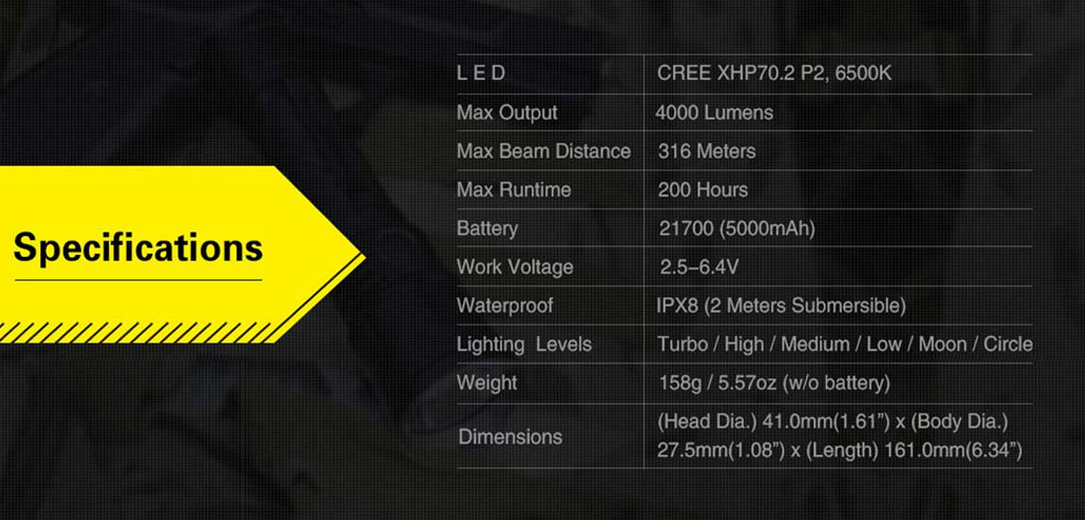 USB Rechargeable Lampe De Poche Tactique avec 21700 Batterie et Holster 316 mètres Distance Déclairage Klarus XT21X 4000 lumens LED Torche Tactique Puissante CREE XHP70.2 P2 LED