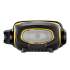 Lampe frontale Petzl PIXA 1 60 Lumens - ATEX