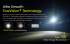 Lampe Frontale Nitecore NU43  1400 Lumens