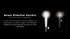 Lampe Torche Nitecore MH25 PRO - 3300Lumens - rechargeable