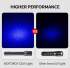 Lampe Torche Nextorch C2 UV Ultraviolet 405 nanomètres - 2 piles AA