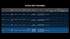 Lampe Torche Nitecore EDC37 8000 Lumens - Rechargeable USB-C - Écran OLED 