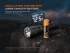 Lampe Torche tactique Fenix TK21R - 3600Lumens - Double Interrupteur - Rechageable USB-C - batterie 21700