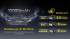 Nitecore 12K 12000mAh Kit Batterie Externe Carbone - Compatible NU45 / NU53 / HC65UHE 