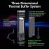 Lampe Torche Tactique Nextorch TA70 - 3500 Lumens - Ultra-compacte - Accès direct au Strobe 