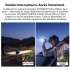 Lampe Torche EDC Olight Baton Pro 1600 Lumens - Recharge USB-C/MCC3 - Batterie 18650 Rempla&ccedil;able