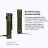 Lampe Torche EDC Olight Baton Pro 1600 Lumens - Recharge USB-C/MCC3 - Batterie 18650 Rempla&ccedil;able
