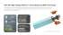 Powerbank Nitecore CARBO 20 - 20 000mAh - 65W - Charge Rapide Bidirectionnelle - IPX8