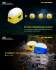 Lampe lanterne Nitecore LA30 - 250Lumens rechargeable