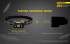 Lampe frontale Nitecore NU32 - 550Lumens
